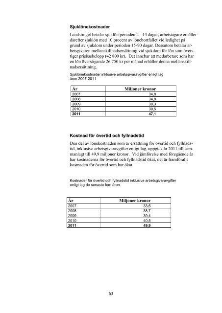 Medarbetare 2011 - Landstinget i Värmland