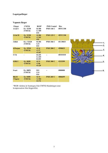 Grafisk profil.pdf - Säffle kommun