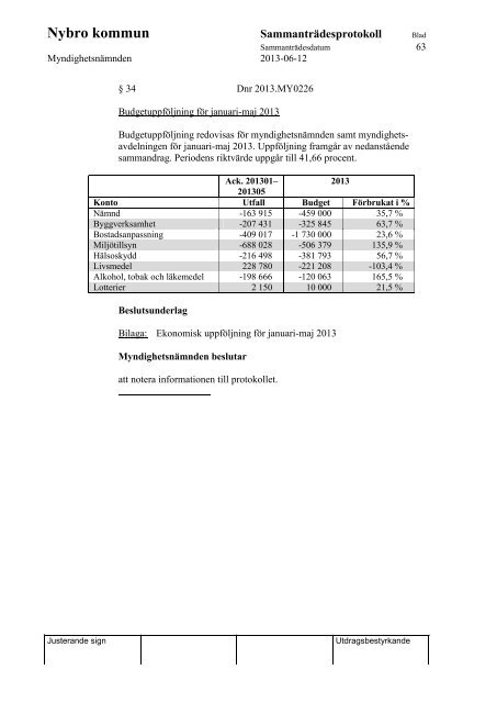 2013-06-12 - Protokoll för myndighetsnämnden.pdf - Nybro kommun