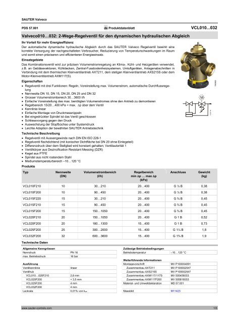 2-Wege-Regelventil für den dynamischen hydraulischen Abgleich, PN