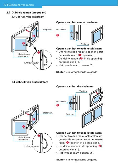 Aluminium ramen en deuren - Schüco