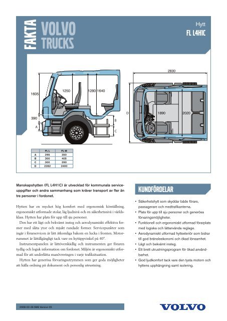 trucks - Volvo