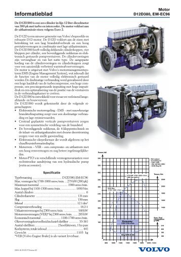 D12D380, EM-EC-96_dut.p65 - Volvo