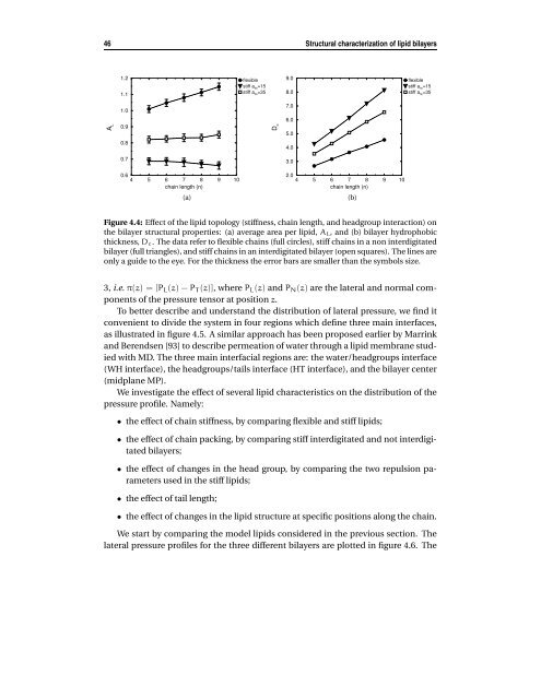 Mesoscopic models of lipid bilayers and bilayers with embedded ...