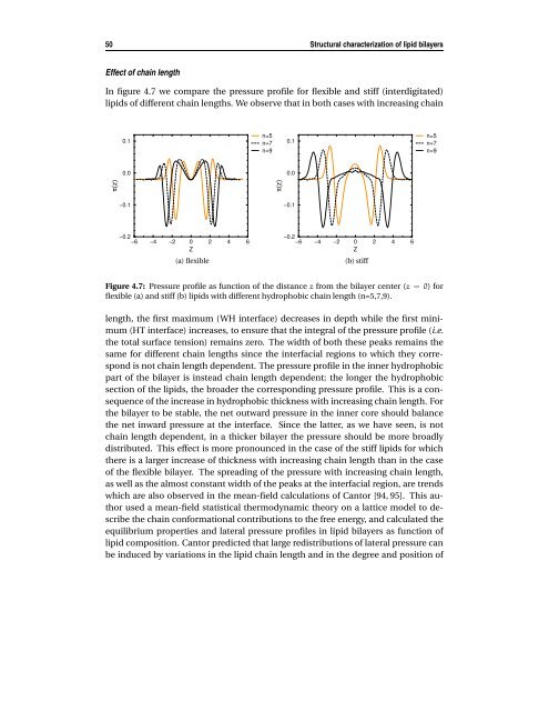 Mesoscopic models of lipid bilayers and bilayers with embedded ...