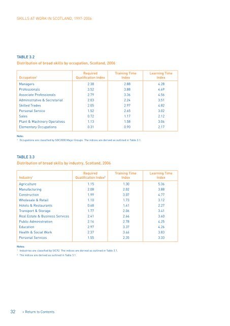 Skills at Work in Scotland 1997 to 2006 - Scottish Government