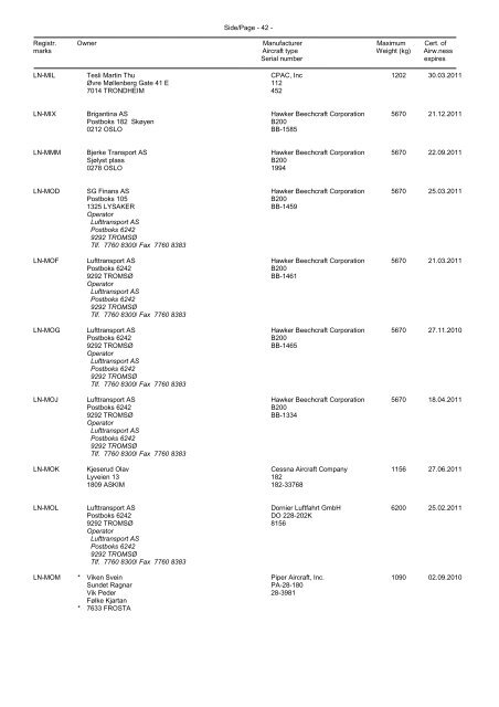 norges luftfartøyregister utdrag av norges luftfartøyregister pr. 31 ...