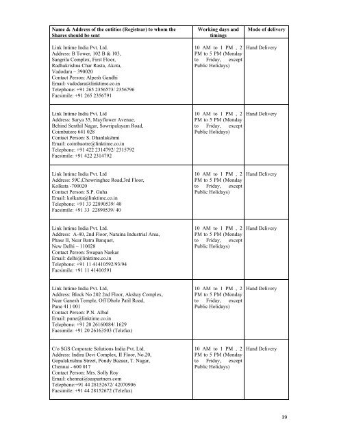 LETTER OF OFFER - Securities and Exchange Board of India