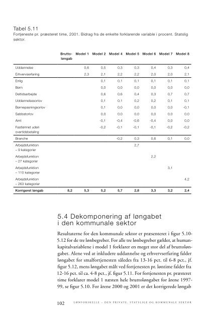 5260 - Lønforskelle.indd - SFI