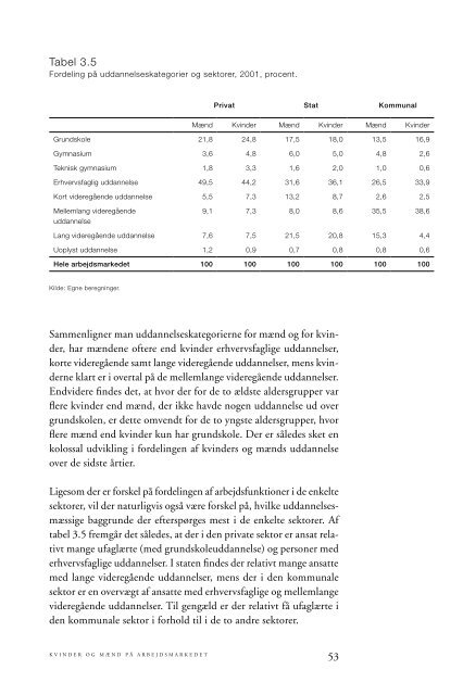 5260 - Lønforskelle.indd - SFI