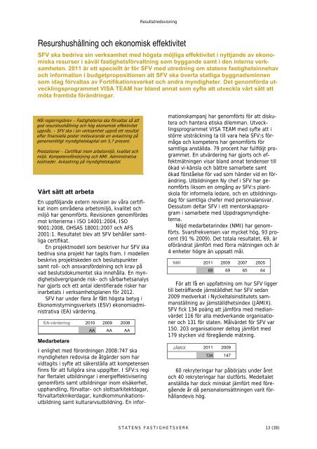 Årsredovisning 2011 - Statens fastighetsverk