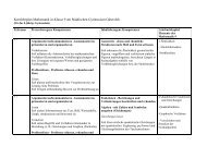 Kernlehrplan Mathematik Stufe9 - Städtisches Gymnasium Gütersloh