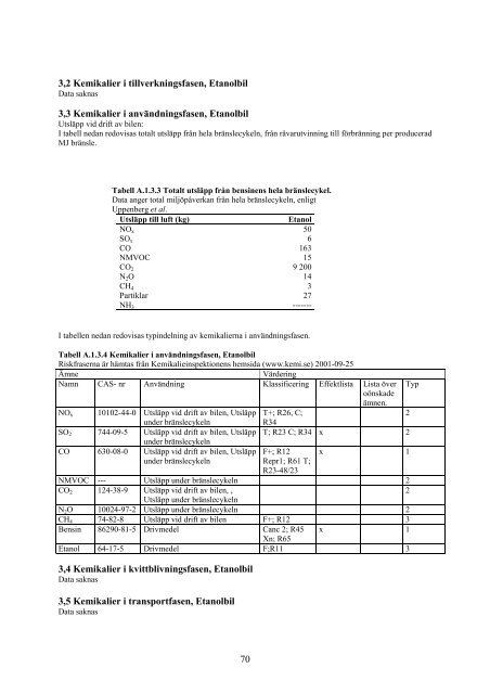 Utvärdering av två förenklade metoder för livscykelanalyser