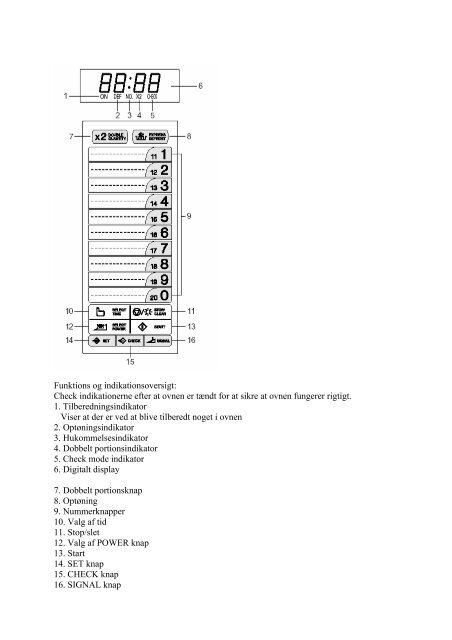 R-15AT Operation-Manual DK - Sharp