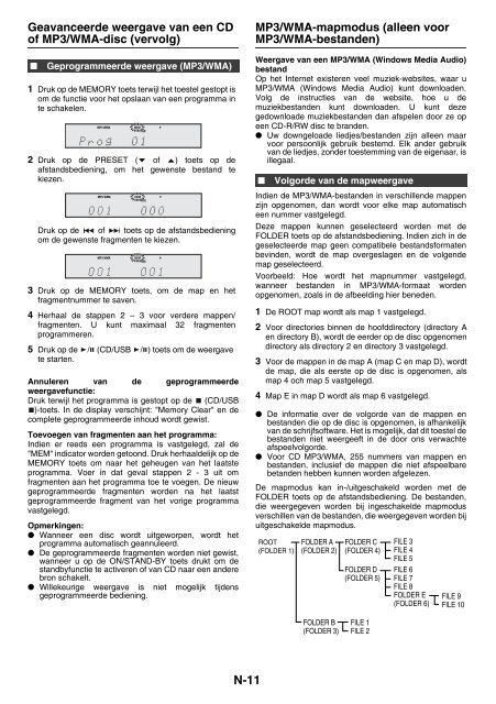 XL-HF300PH(S) Operation-Manual NL - Sharp