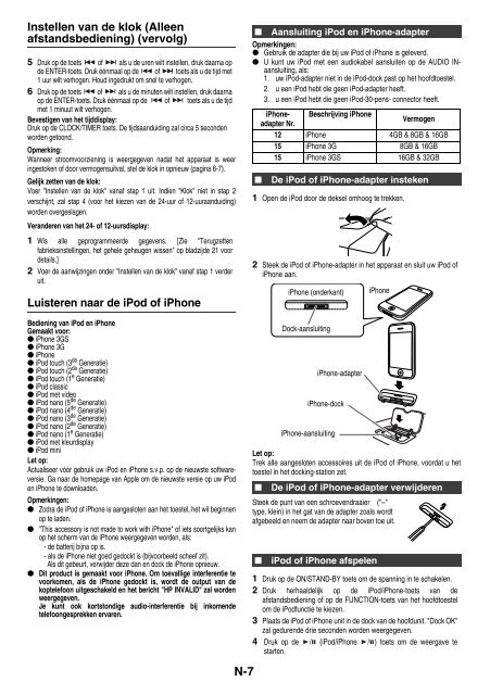 XL-HF300PH(S) Operation-Manual NL - Sharp