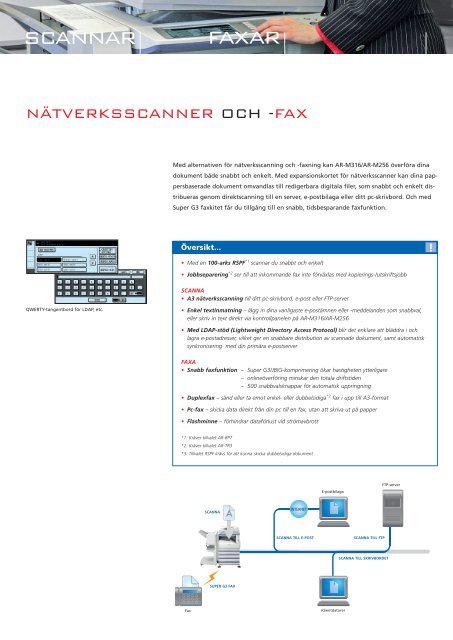 8588 Sharp Andromeda brochure_AR-M316-AR-M256