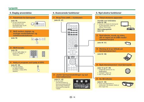 LC-60LE840E/RU/LE841E/S Operation-Manual DK - Sharp