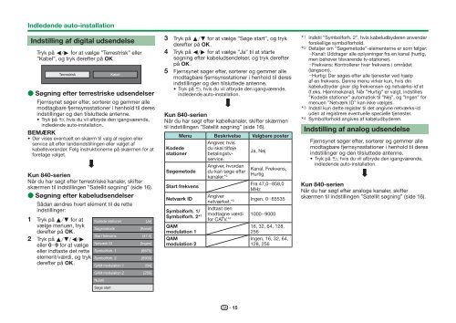 LC-60LE840E/RU/LE841E/S Operation-Manual DK - Sharp