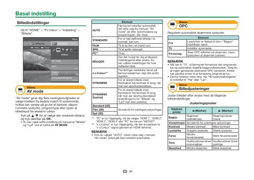 LC-60LE840E/RU/LE841E/S Operation-Manual DK - Sharp