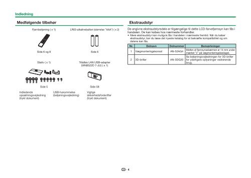 LC-60LE840E/RU/LE841E/S Operation-Manual DK - Sharp