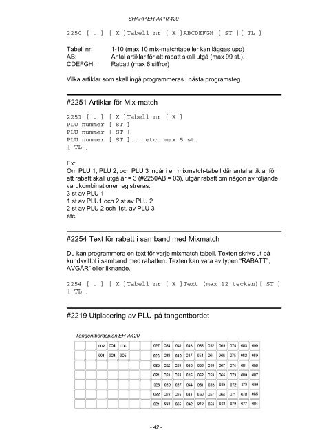 ER-A410/A420 Operation-Manual SE - Sharp