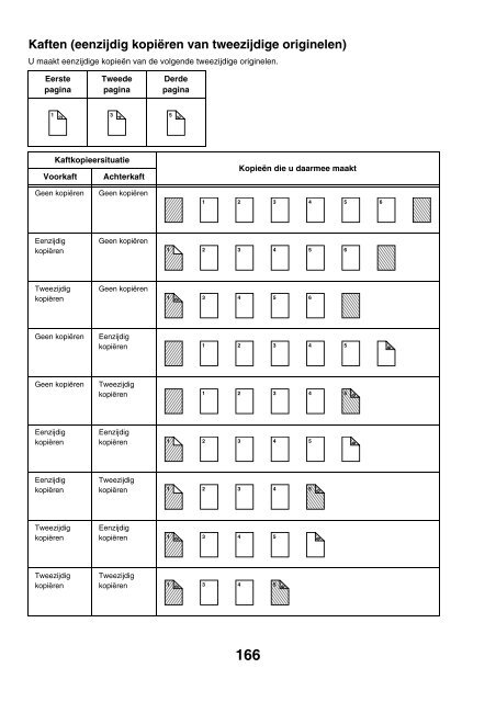 MX-2300N/2700N Operation-Manual NL - Sharp