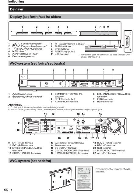 LC-52/65XS1E/TU-X1E Operation-Manual DK - Sharp