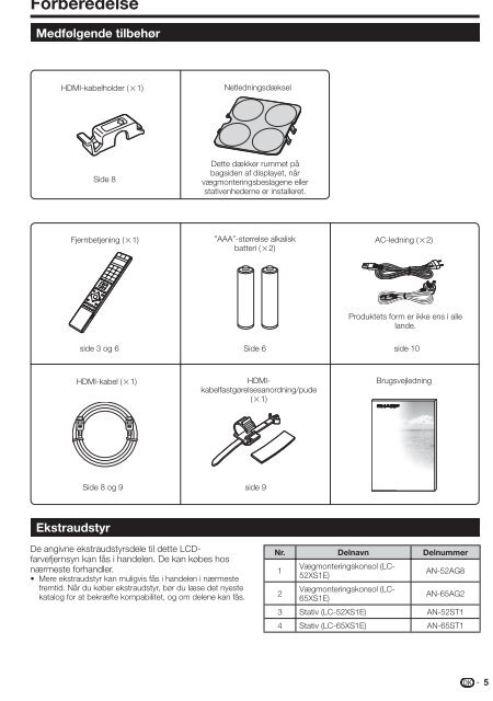 LC-52/65XS1E/TU-X1E Operation-Manual DK - Sharp