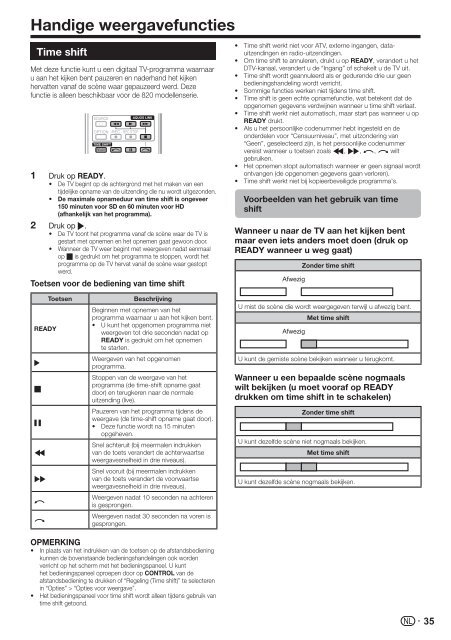 LC-40/46LE820E/LE810E/52LE820E Operation-Manual NL - Sharp