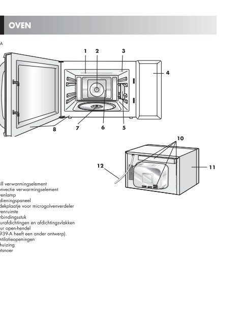 R-939-A/93ST-AA Operation-Manual DE FR NL - Sharp