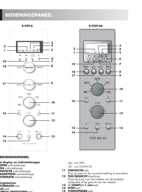 R-939-A/93ST-AA Operation-Manual DE FR NL - Sharp