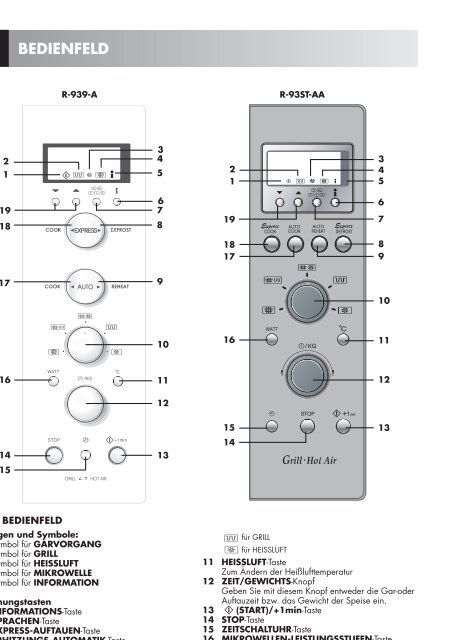 R-939-A/93ST-AA Operation-Manual DE FR NL - Sharp