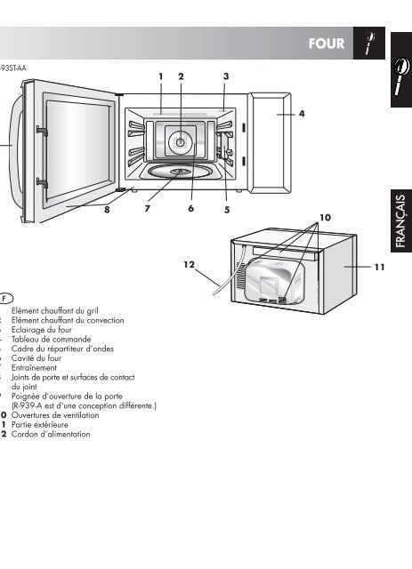 R-939-A/93ST-AA Operation-Manual DE FR NL - Sharp