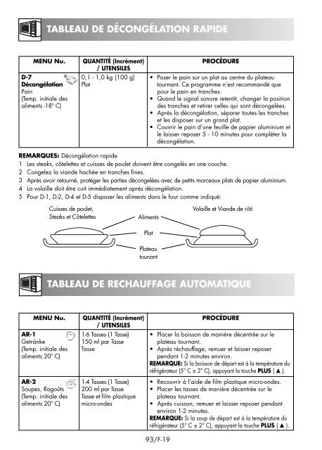 R-939-A/93ST-AA Operation-Manual DE FR NL - Sharp