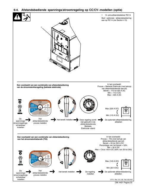 Big Blue 400P Big Blue 500 X CE - Miller Electric