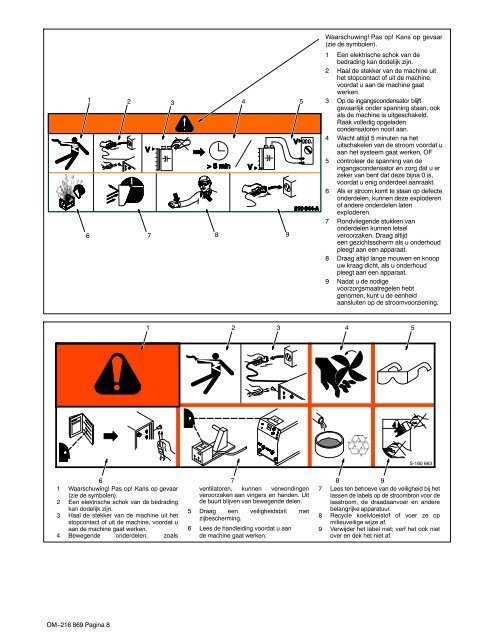 Handleiding - Miller Electric