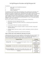 Lab Spill Response Procedures and Spill Response Kit