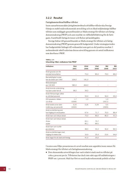 Biståndets resultat - Sida