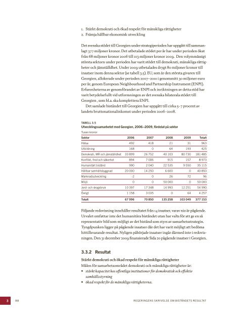 Biståndets resultat - Sida