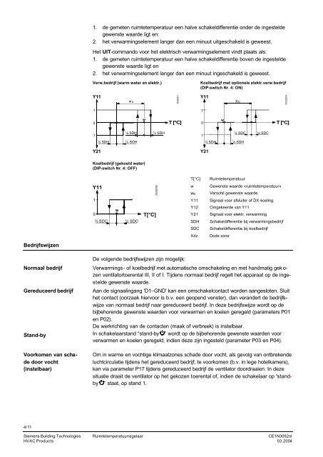 3052 Ruimtetemperatuurregelaar met LCD RDF20 - Siemens