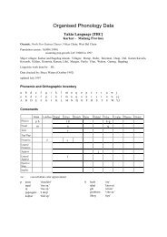 Organised Phonology Data