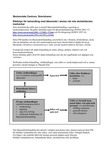 Läkemedelshantering