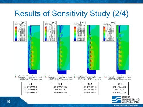 Modeling Component Assembly of a Bearing Using Abaqus - SIMULIA