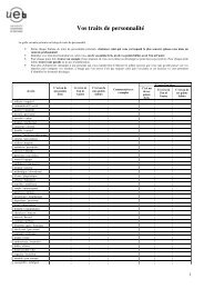 Vos traits de personnalité - Université Rennes 2