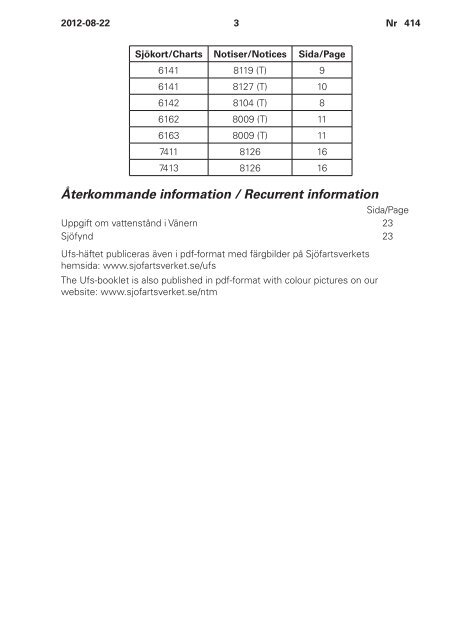 Ufs 414 - Sjöfartsverket