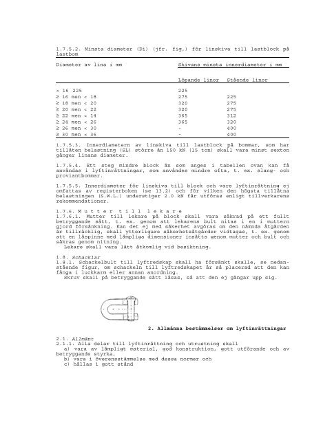 SJÖFS 1973:A9 - Sjöfartsverket