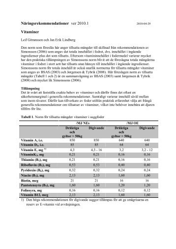 Näringsrekommendationer ver 2010.1 Vitaminer - SLU