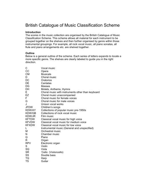 British Catalogue of Music Classification Scheme - State Library of ...