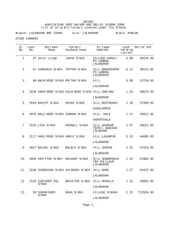 36FDRS - Notepad - Canara Bank